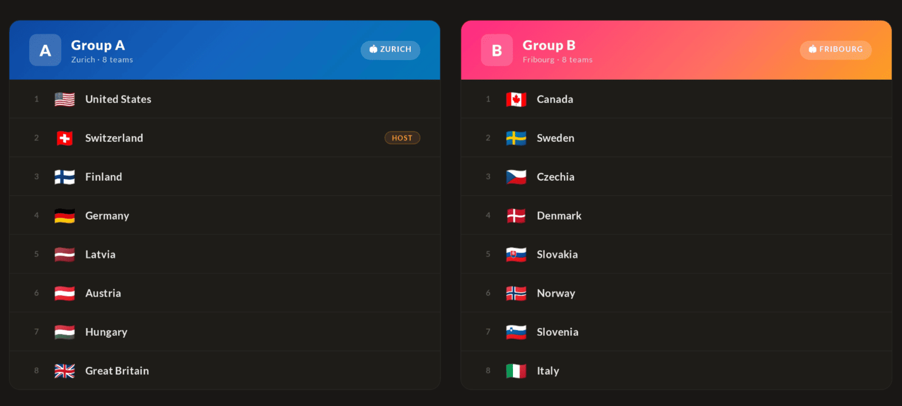 16 teams