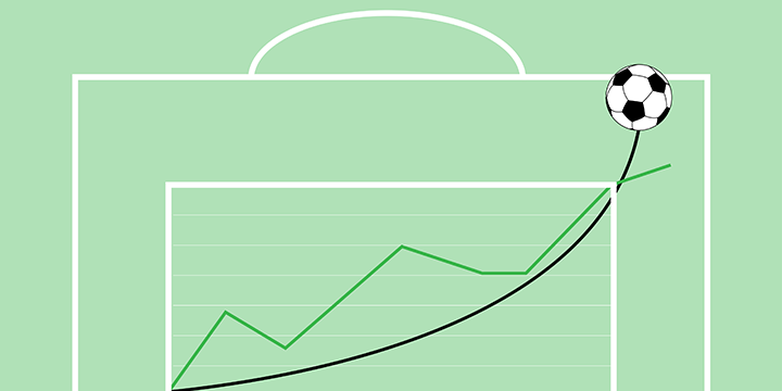 SPI-SOCCER-PREDICTION