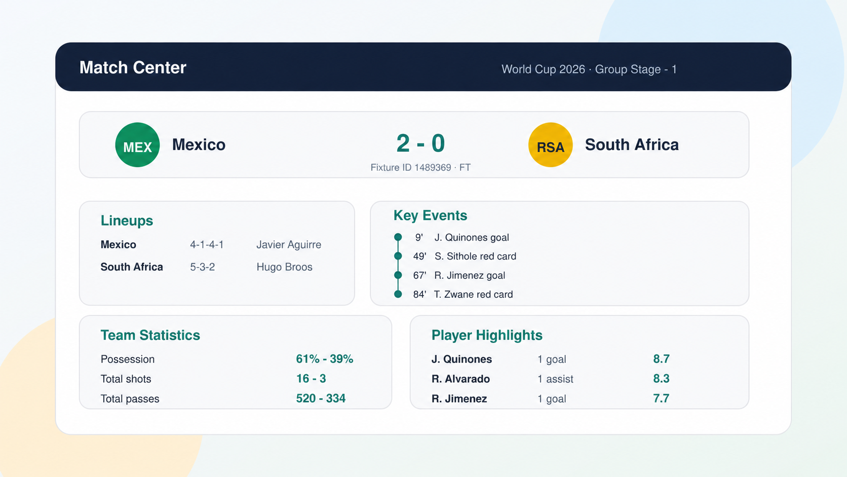 Match Center