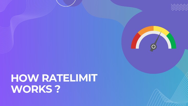 HOW RATELIMIT WORKS