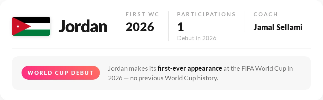 Jordan