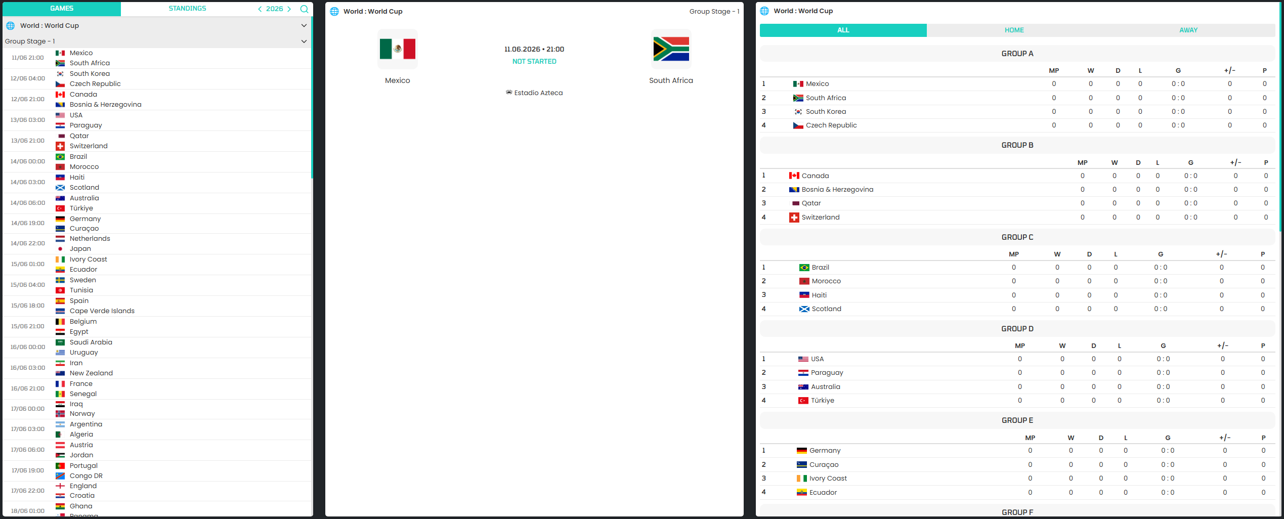 Widgets FIFA World Cup