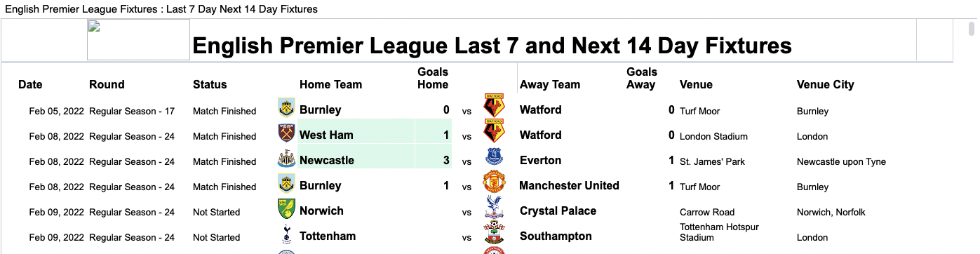 Soccer odds API: pre-match and live soccer data feed