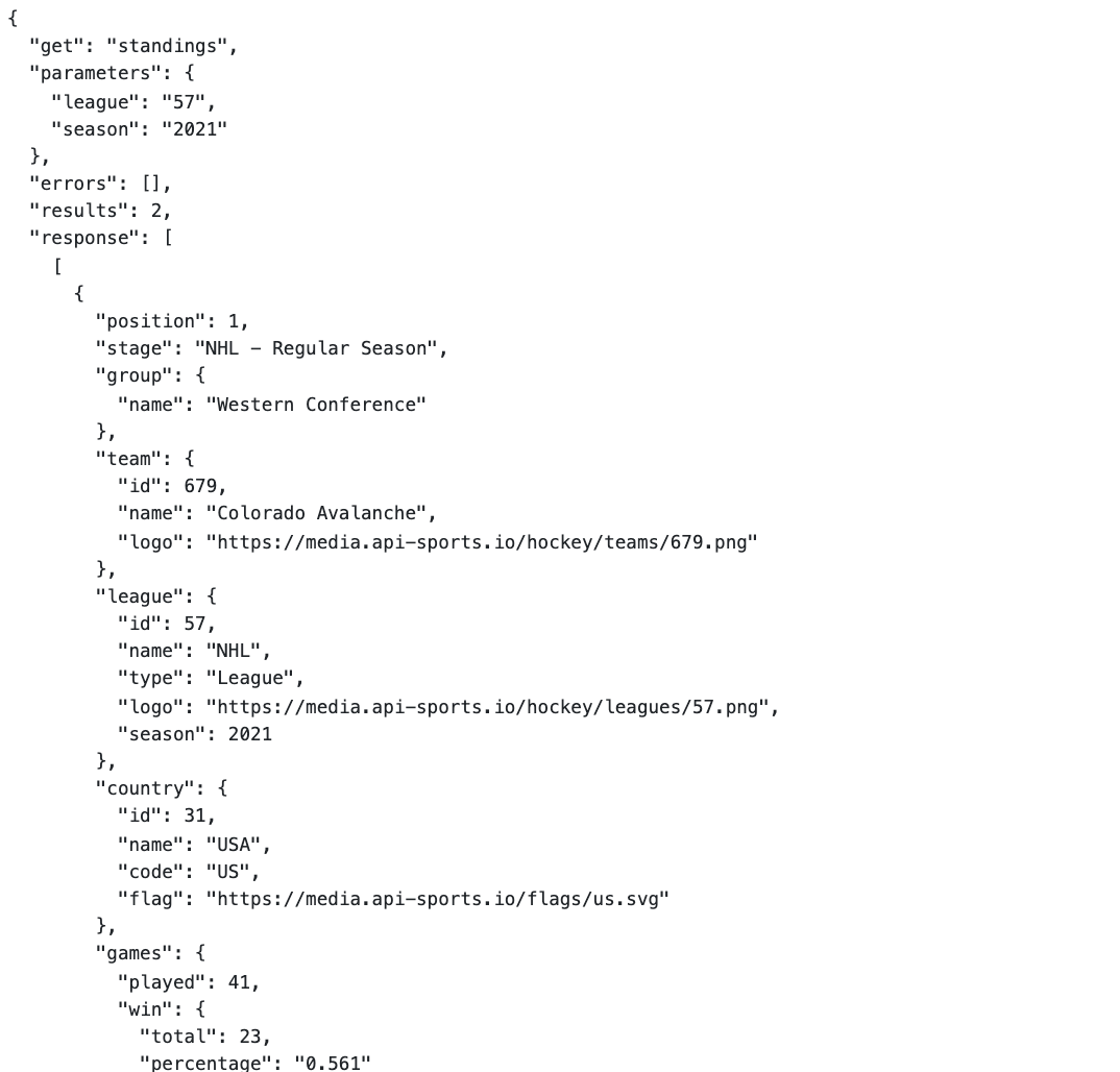 Sports API, Sports API